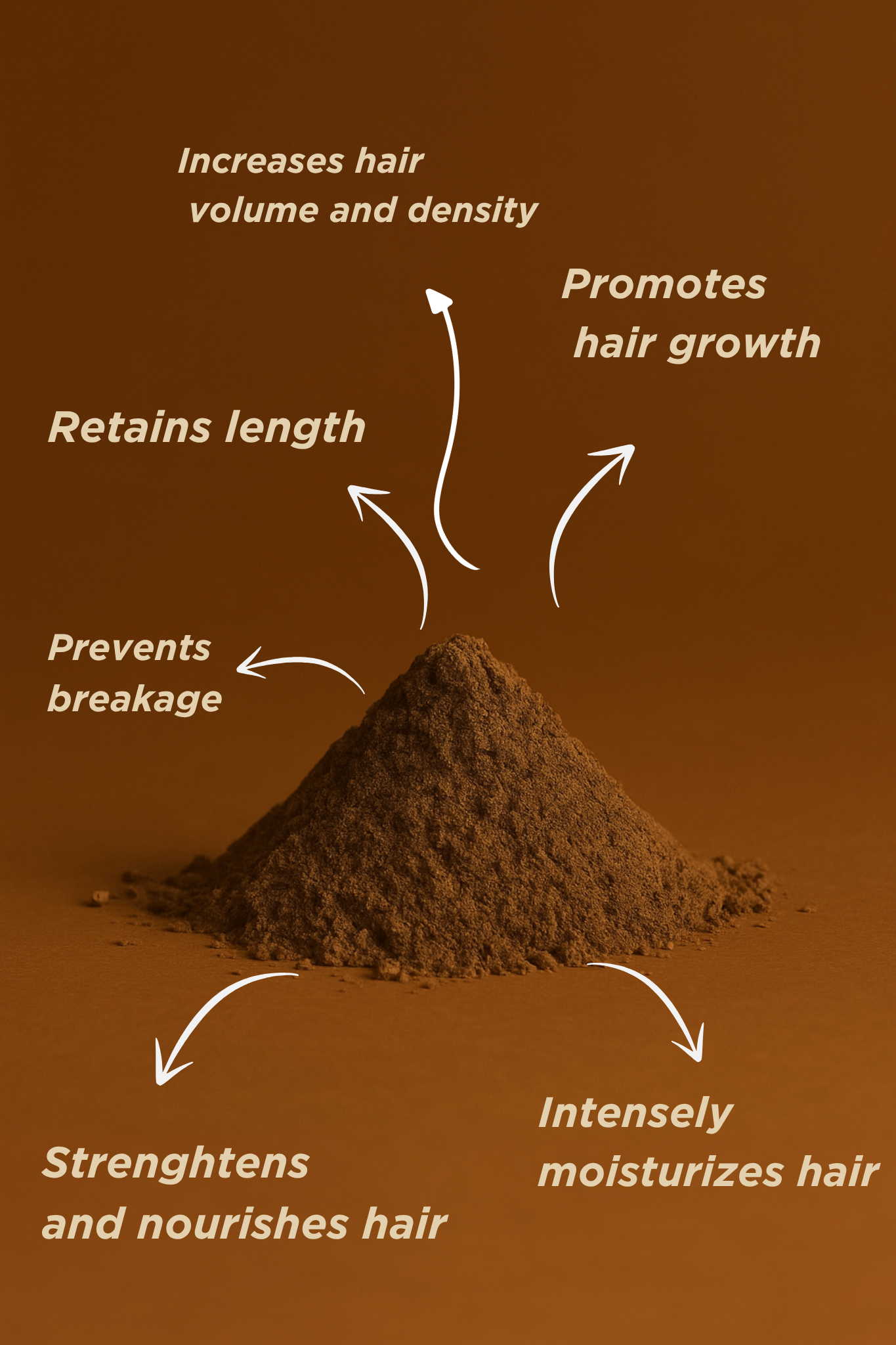 Vital Volume Hair growth Chebe Powder